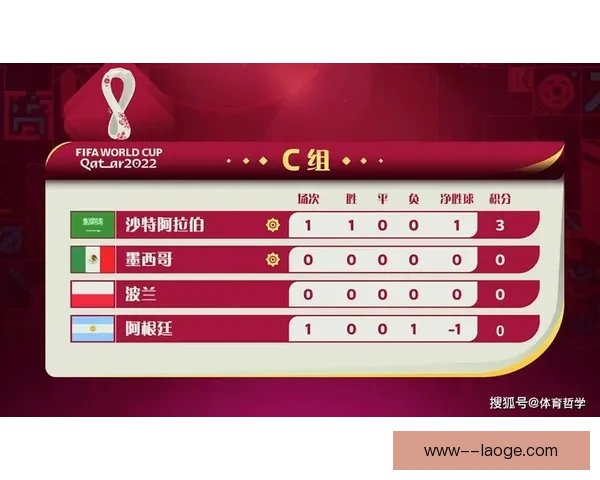 世界杯边后卫助攻与防守平衡的重要性分析及其战术意义探讨